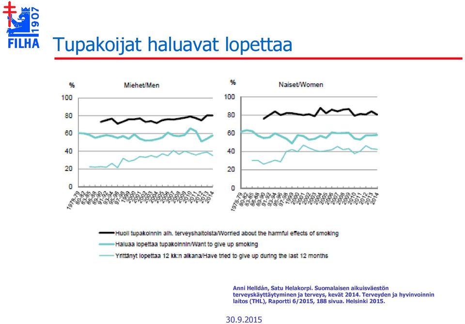 Suomalaisen aikuisväestön terveyskäyttäytyminen ja