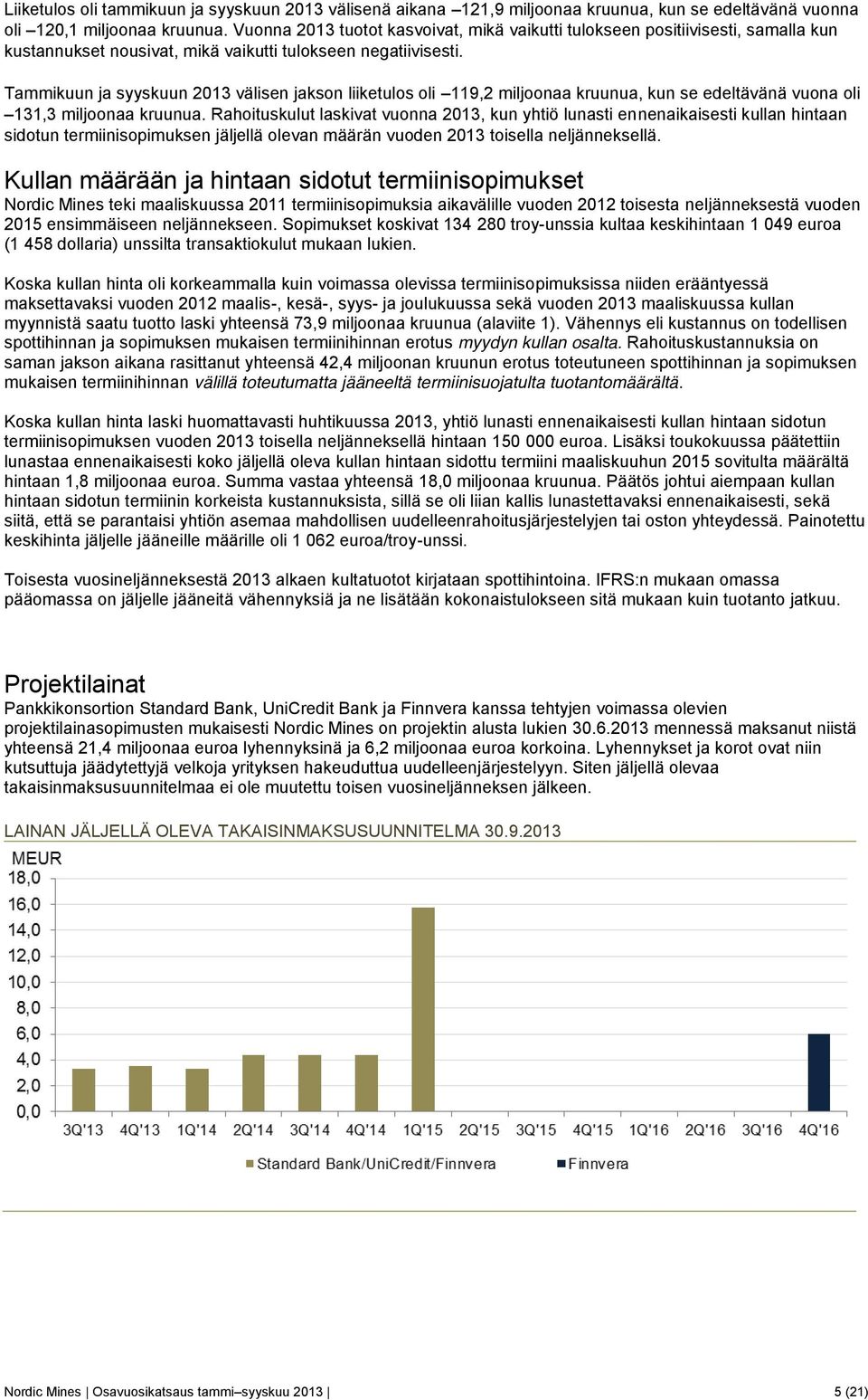 Tammikuun ja syyskuun 2013 välisen jakson liiketulos oli 119,2 miljoonaa kruunua, kun se edeltävänä vuona oli 131,3 miljoonaa kruunua.