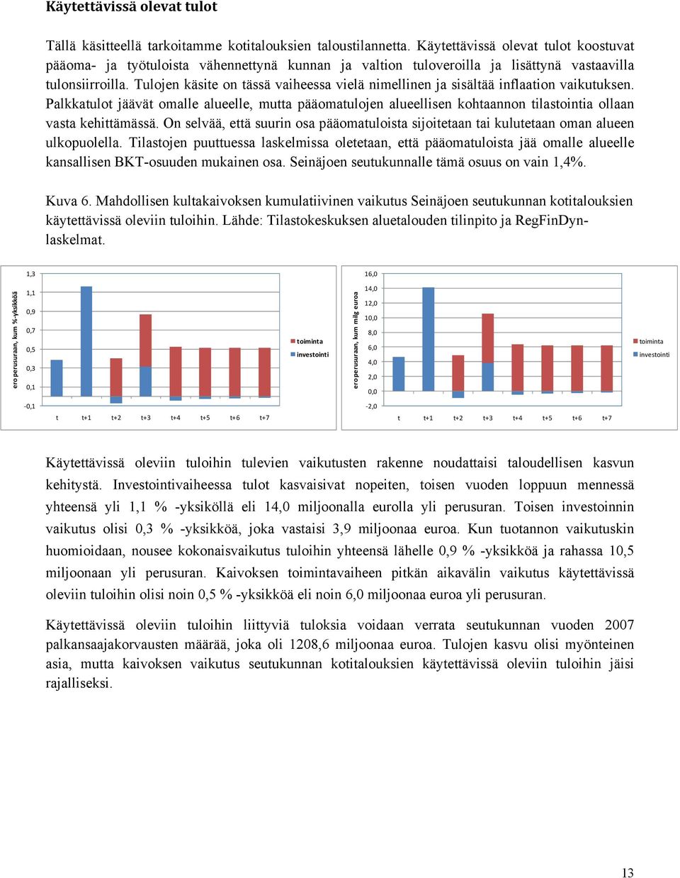 Tulojen käsite on tässä vaiheessa vielä nimellinen ja sisältää inflaation vaikutuksen.