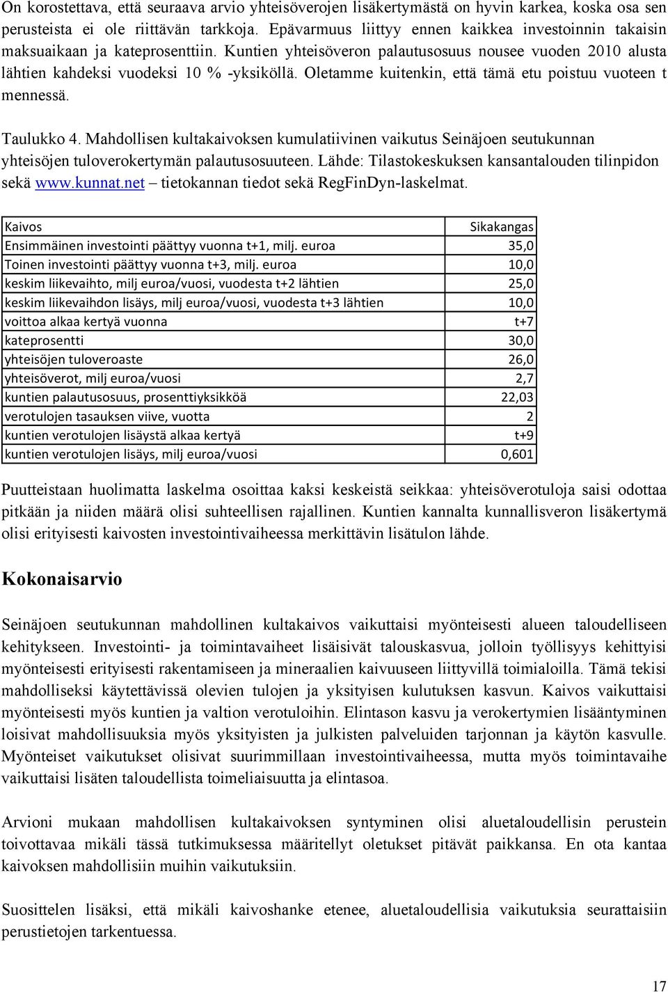 Oletamme kuitenkin, että tämä etu poistuu vuoteen t mennessä. Taulukko 4. Mahdollisen kultakaivoksen kumulatiivinen vaikutus Seinäjoen seutukunnan yhteisöjen tuloverokertymän palautusosuuteen.