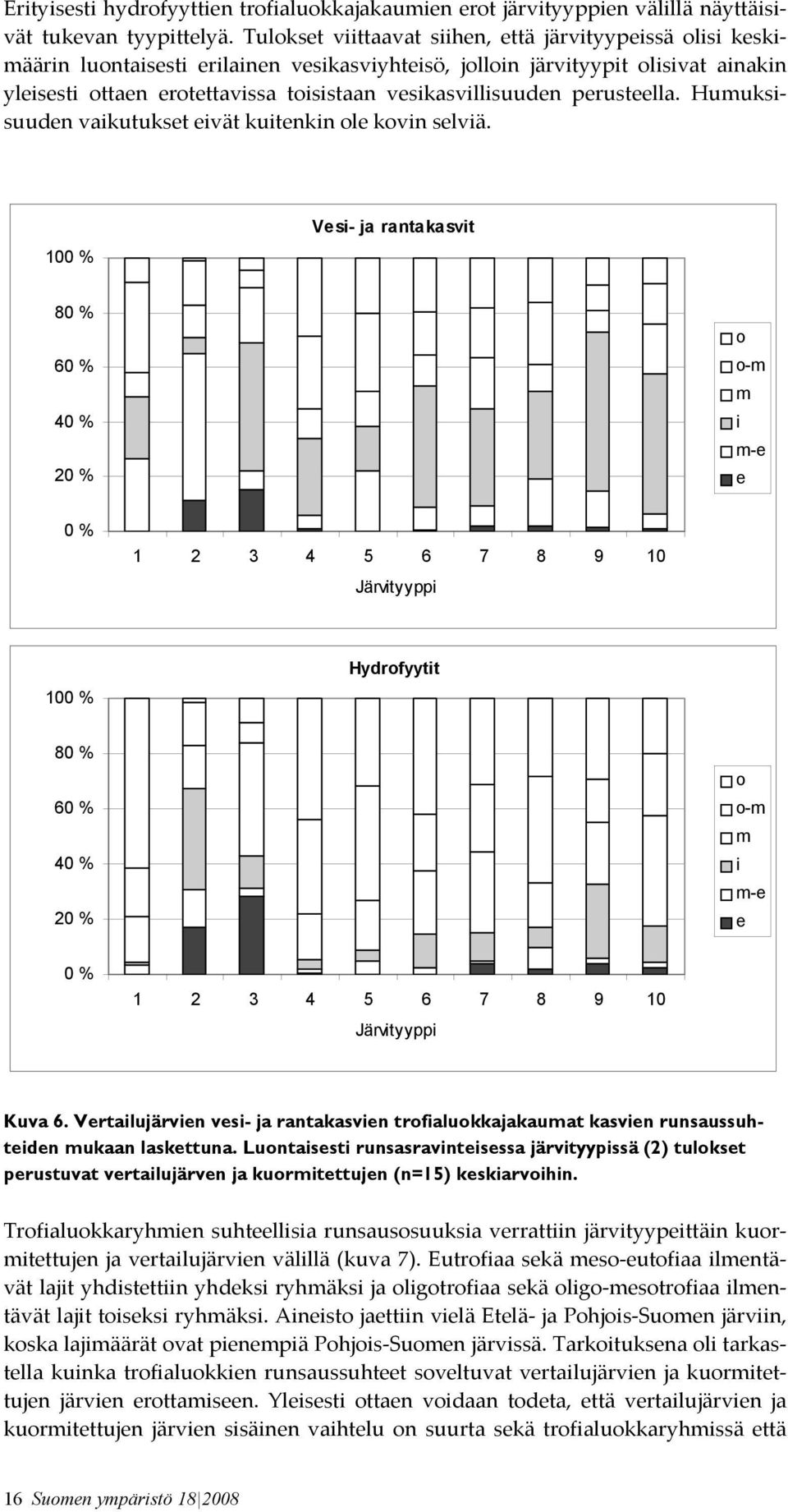 vesikasvillisuuden perusteella. Humuksisuuden vaikutukset eivät kuitenkin ole kovin selviä.