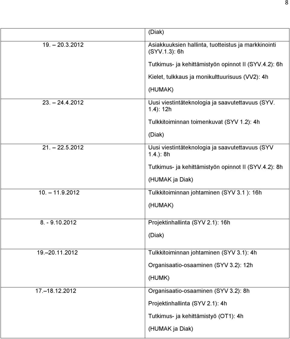 4.2): 8h (HUMAK ja Diak) 10. 11.9.2012 Tulkkitoiminnan johtaminen (SYV 3.1 ): 16h (HUMAK) 8. 9.10.2012 Projektinhallinta (SYV 2.1): 16h (Diak) 19. 20.11.2012 Tulkkitoiminnan johtaminen (SYV 3.1): 4h Organisaatio osaaminen (SYV 3.