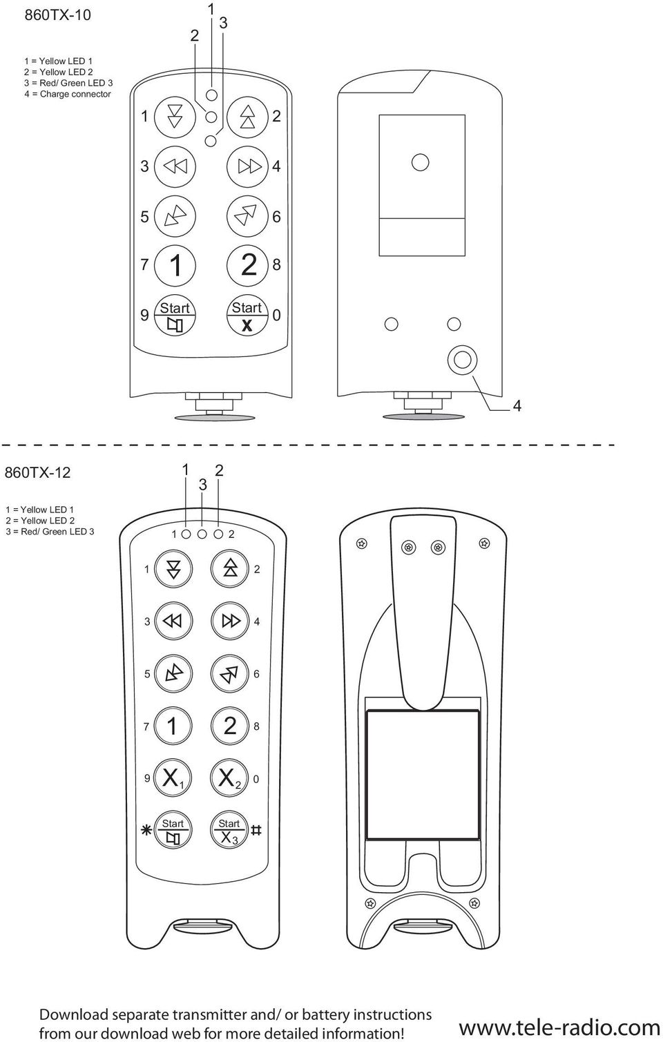 LED 3 1 2 3 1 2 1 2 3 4 5 6 7 1 2 8 9 X 0 1 X2 Start Start X 3 Download separate transmitter