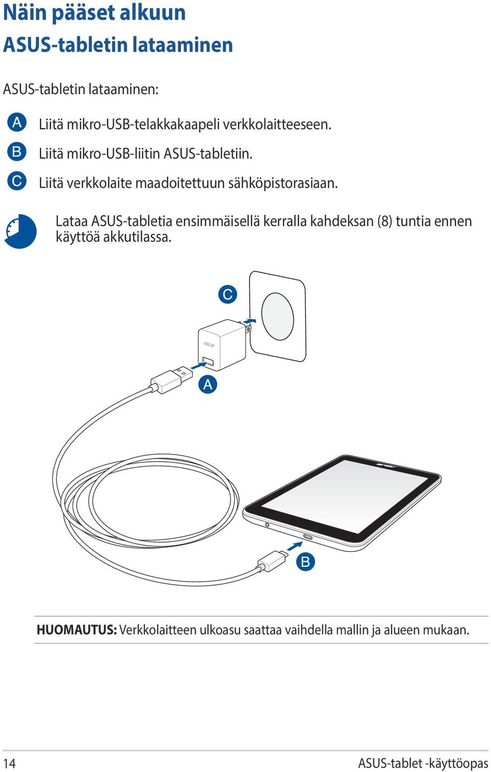 Liitä verkkolaite maadoitettuun sähköpistorasiaan.