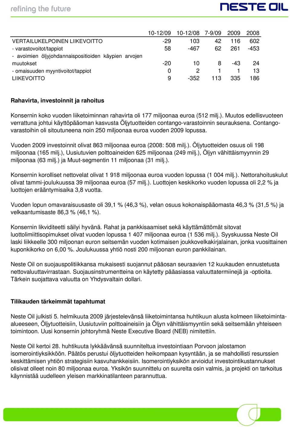 ). Muutos edellisvuoteen verrattuna johtui käyttöpääoman kasvusta Öljytuotteiden contango-varastoinnin seurauksena. Contangovarastoihin oli sitoutuneena noin 250 miljoonaa euroa vuoden 2009 lopussa.