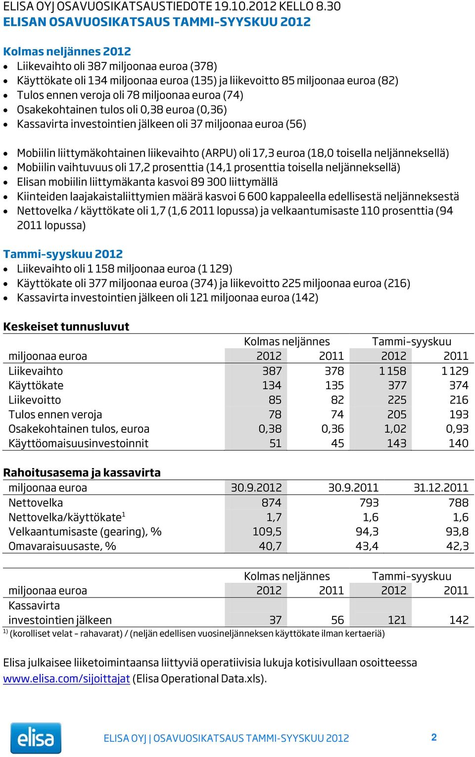 ennen veroja oli 78 miljoonaa euroa (74) Osakekohtainen tulos oli 0,38 euroa (0,36) Kassavirta investointien jälkeen oli 37 miljoonaa euroa (56) Mobiilin liittymäkohtainen liikevaihto (ARPU) oli 17,3