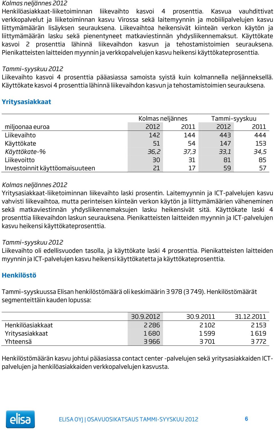 Liikevaihtoa heikensivät kiinteän verkon käytön ja liittymämäärän lasku sekä pienentyneet matkaviestinnän yhdysliikennemaksut.
