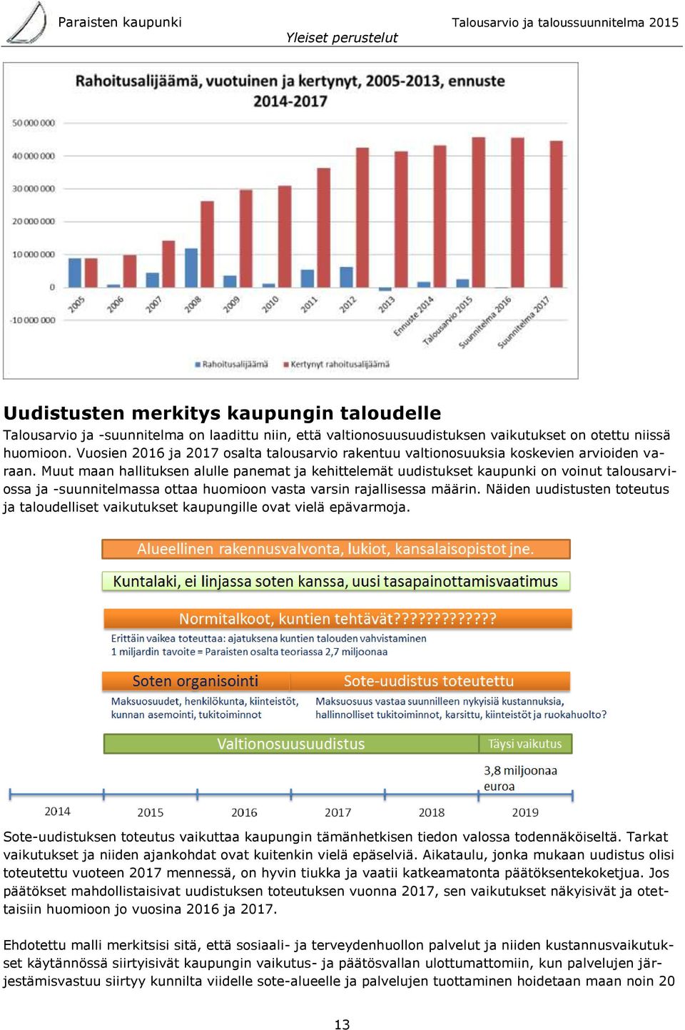 Muut maan hallituksen alulle panemat ja kehittelemät uudistukset kaupunki on voinut talousarviossa ja -suunnitelmassa ottaa huomioon vasta varsin rajallisessa määrin.