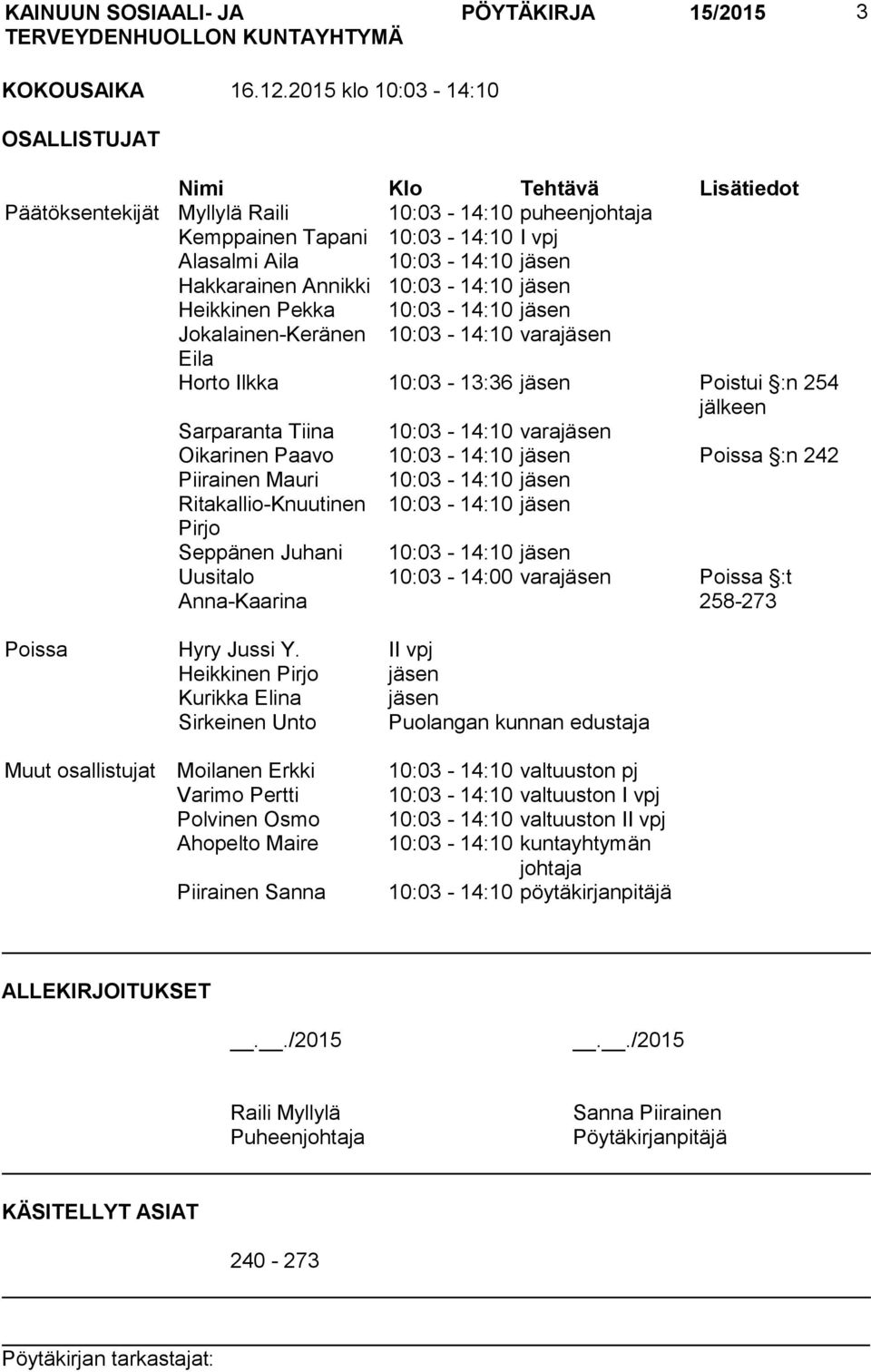 Annikki 10:03-14:10 jäsen Heikkinen Pekka 10:03-14:10 jäsen Jokalainen-Keränen 10:03-14:10 varajäsen Eila Horto Ilkka 10:03-13:36 jäsen Poistui :n 254 jälkeen Sarparanta Tiina 10:03-14:10 varajäsen