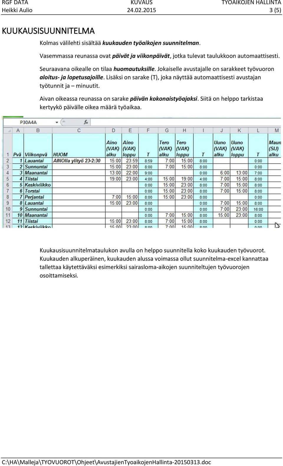 Jokaiselle avustajalle on sarakkeet työvuoron aloitus- ja lopetusajoille. Lisäksi on sarake (T), joka näyttää automaattisesti avustajan työtunnit ja minuutit.