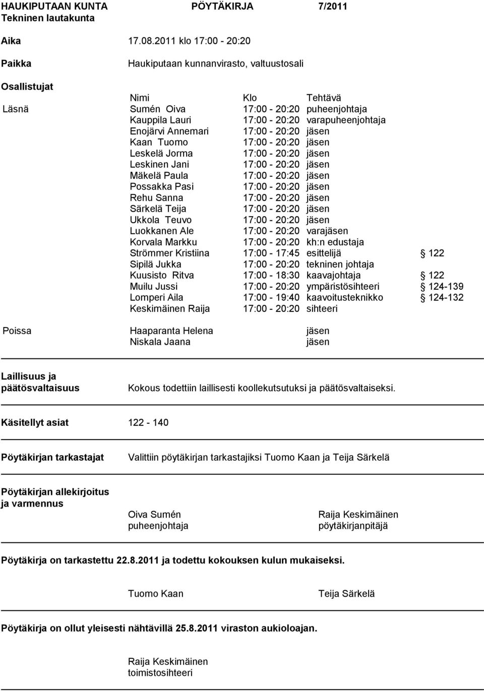 Annemari 17:00-20:20 jäsen Kaan Tuomo 17:00-20:20 jäsen Leskelä Jorma 17:00-20:20 jäsen Leskinen Jani 17:00-20:20 jäsen Mäkelä Paula 17:00-20:20 jäsen Possakka Pasi 17:00-20:20 jäsen Rehu Sanna