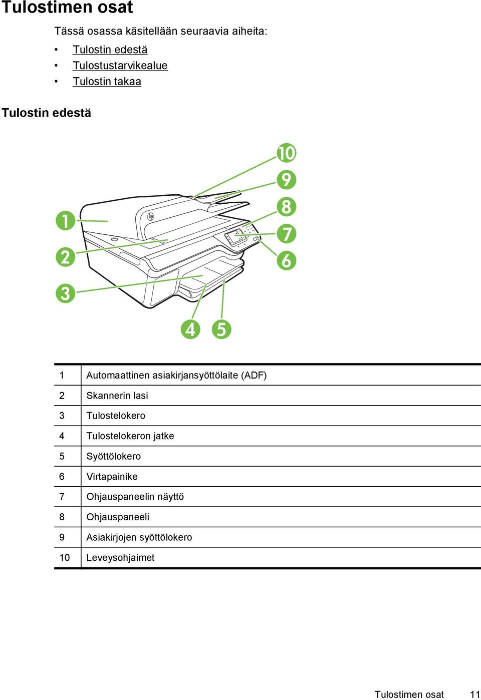 (ADF) 2 Skannerin lasi 3 Tulostelokero 4 Tulostelokeron jatke 5 Syöttölokero 6 Virtapainike 7