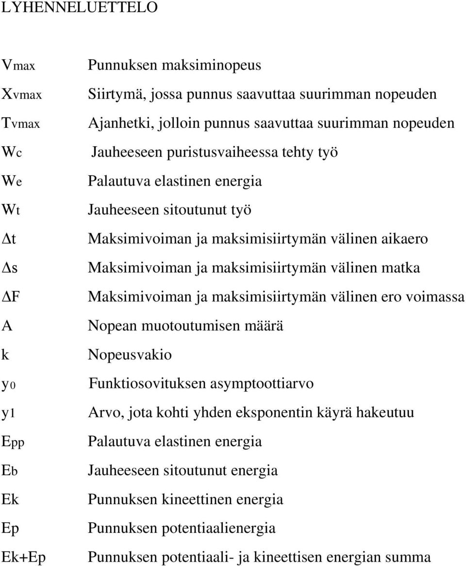 ja maksimisiirtymän välinen matka Maksimivoiman ja maksimisiirtymän välinen ero voimassa Nopean muotoutumisen määrä Nopeusvakio Funktiosovituksen asymptoottiarvo Arvo, jota kohti yhden