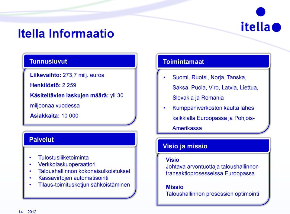 Taloushallinnon kokonaisulkoistukset Kassavirtojen automatisointi Tilaus-toimitusketjun sähköistäminen Toimintamaat Suomi, Ruotsi, Norja, Tanska, Saksa,