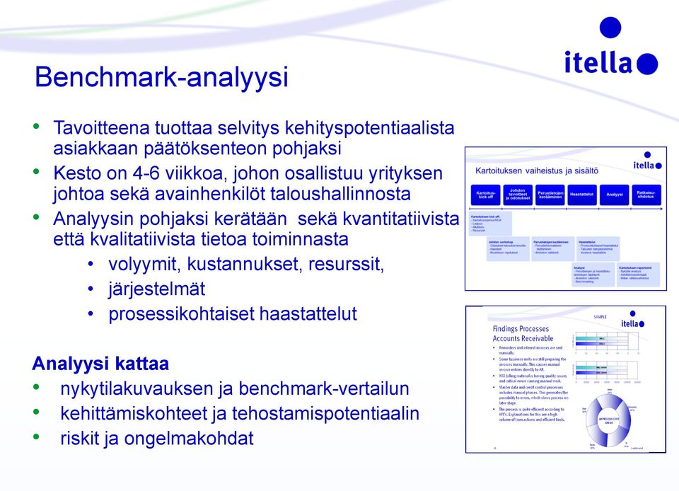 kvantitatiivista että kvalitatiivista tietoa toiminnasta volyymit, kustannukset, resurssit, järjestelmät prosessikohtaiset