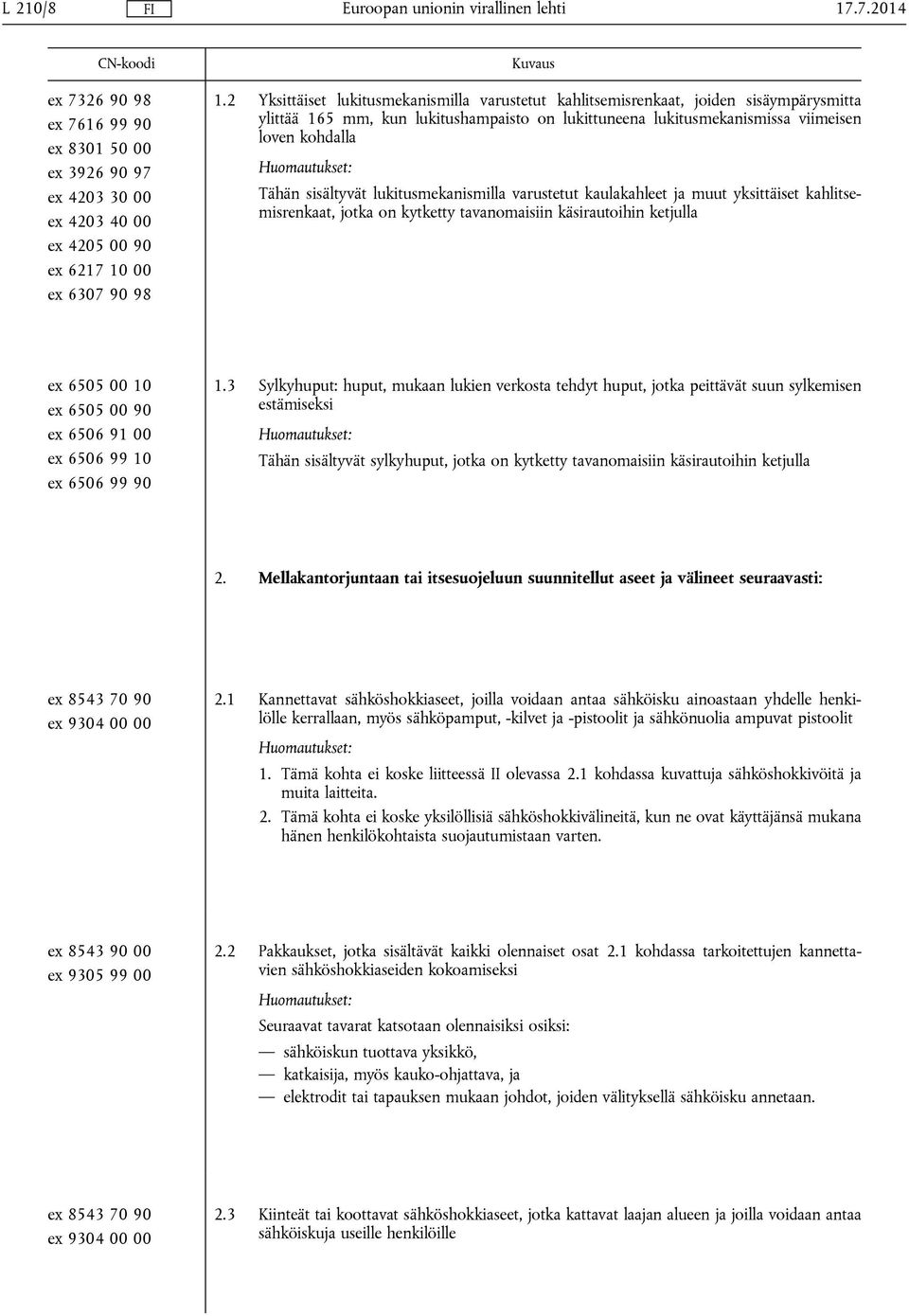 sisältyvät lukitusmekanismilla varustetut kaulakahleet ja muut yksittäiset kahlitsemisrenkaat, jotka on kytketty tavanomaisiin käsirautoihin ketjulla ex 6505 00 10 ex 6505 00 90 ex 6506 91 00 ex 6506