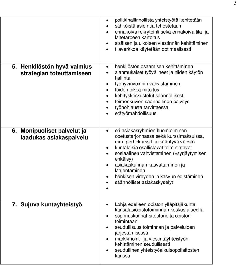 Henkilöstön hyvä valmius strategian toteuttamiseen henkilöstön osaamisen ajanmukaiset työvälineet ja niiden käytön hallinta työhyvinvoinnin vahvistaminen töiden oikea mitoitus kehityskeskustelut