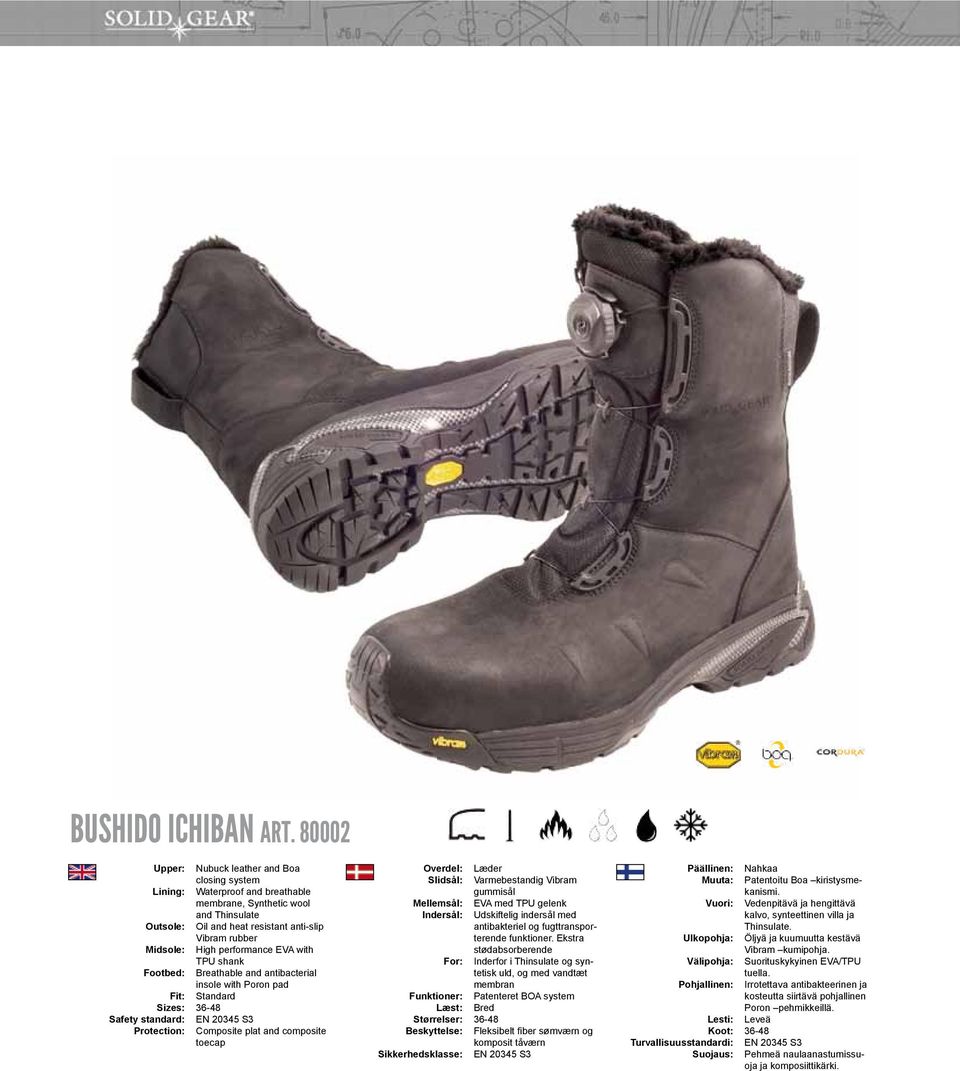 and heat resistant anti-slip Vibram rubber High performance EVA with TPU shank Breathable and antibacterial insole with Poron pad Standard Composite plat and composite toecap Overdel: Slidsål: