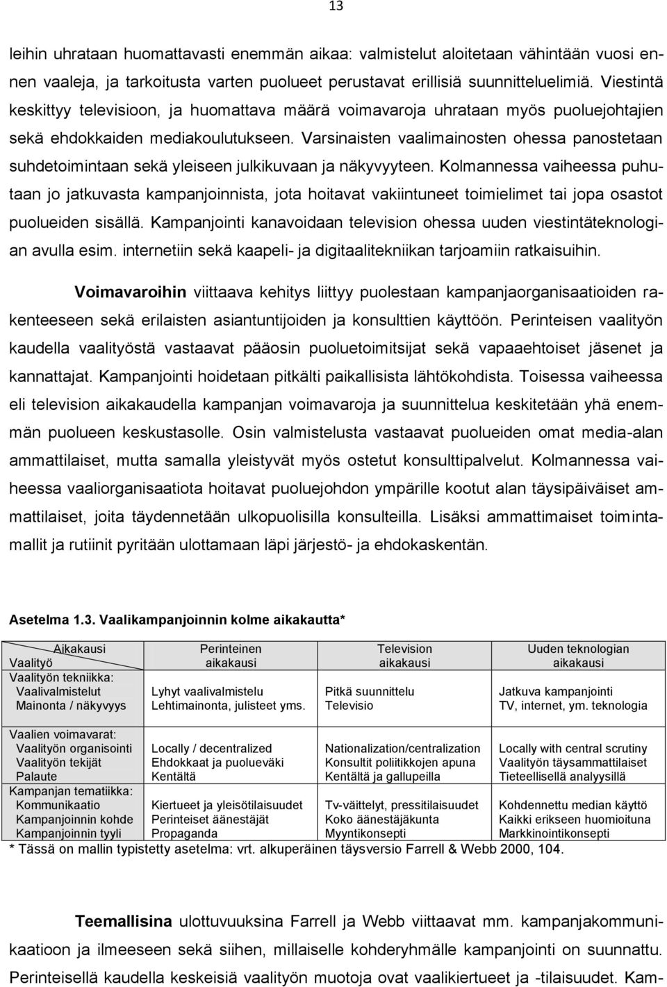 Varsinaisten vaalimainosten ohessa panostetaan suhdetoimintaan sekä yleiseen julkikuvaan ja näkyvyyteen.