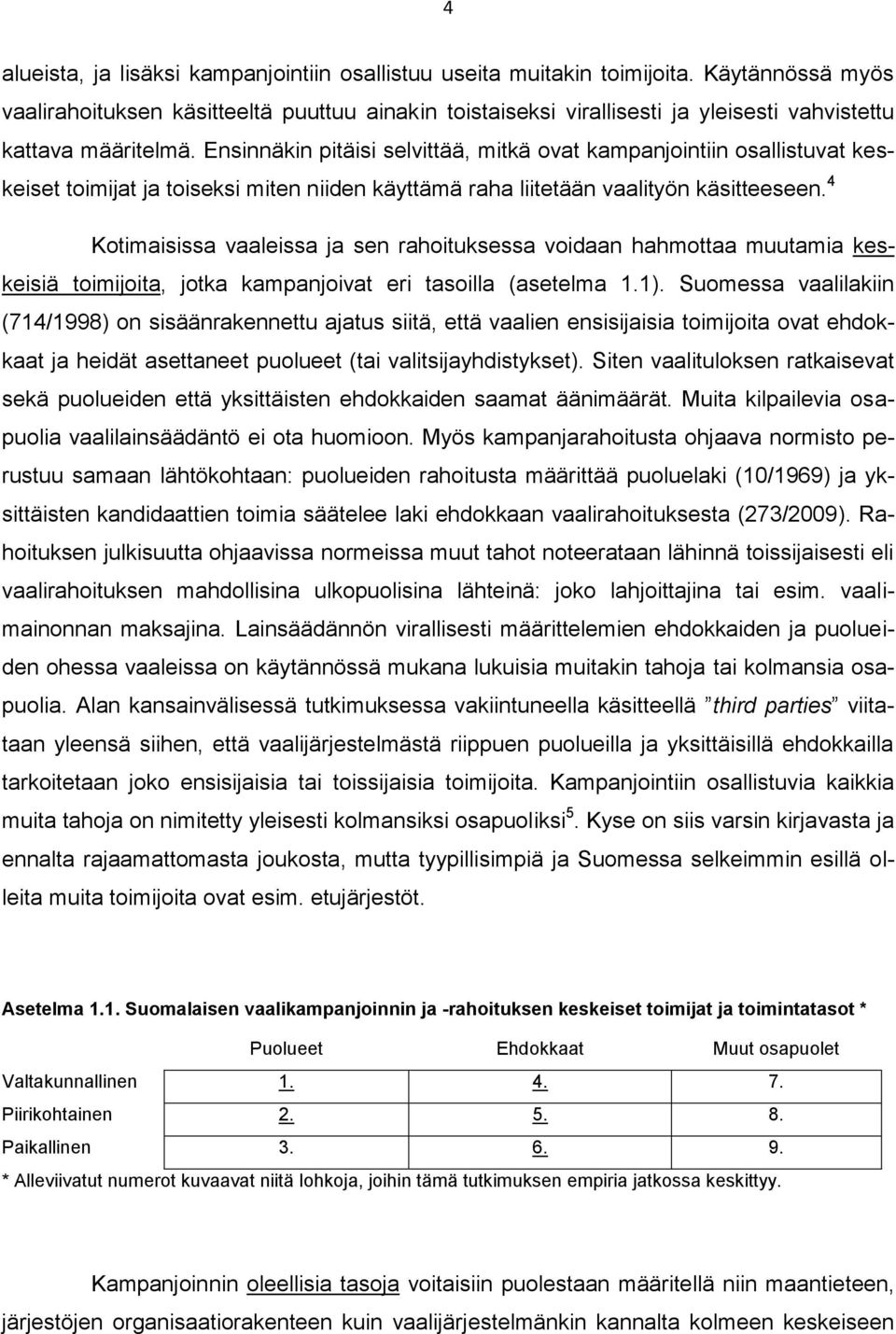 Ensinnäkin pitäisi selvittää, mitkä ovat kampanjointiin osallistuvat keskeiset toimijat ja toiseksi miten niiden käyttämä raha liitetään vaalityön käsitteeseen.