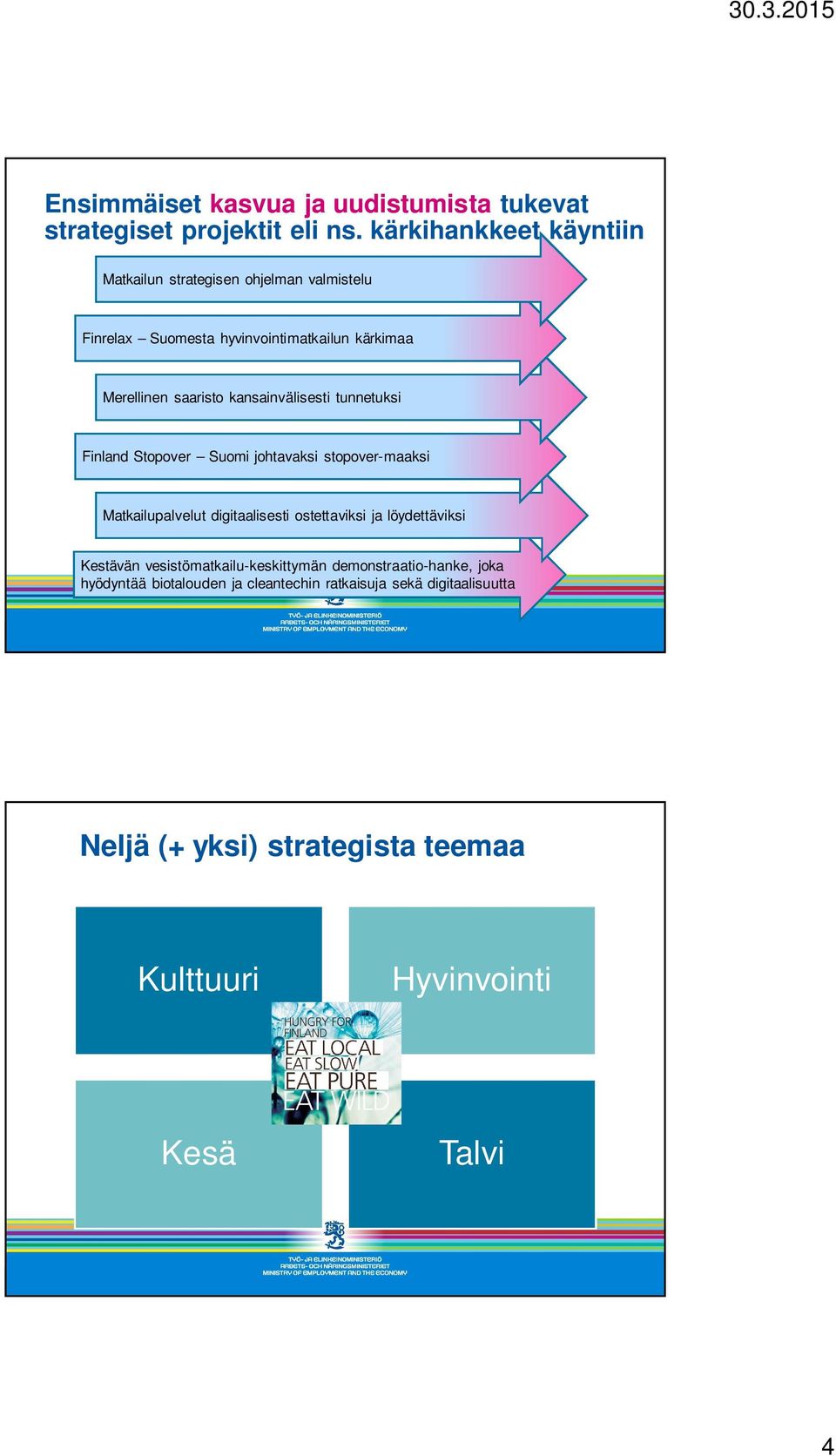 kansainvälisesti tunnetuksi Finland Stopover Suomi johtavaksi stopover-maaksi Matkailupalvelut digitaalisesti ostettaviksi ja