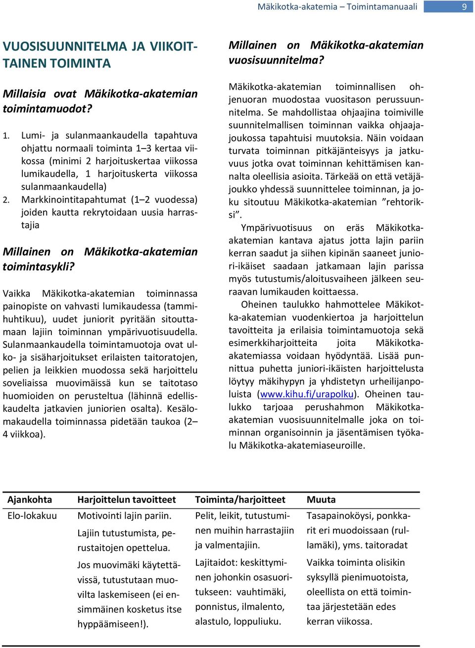 Markkinointitapahtumat (1 2 vuodessa) joiden kautta rekrytoidaan uusia harrastajia Millainen on Mäkikotka akatemian toimintasykli?