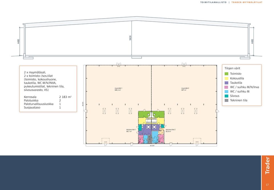 myymälä 2 987 m 2 Toimisto Kokoustila Taukotila WC / suihku M/N/Inva WC / suihku M Kerrosala 2 183 m 2 Paloluokka 2