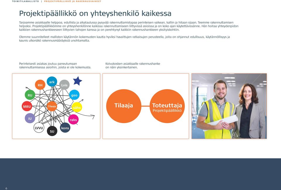 Projektipäällikkömme on yhteyshenkilönne kaikissa rakennuttamiseen liittyvissä asioissa ja on koko ajan käytettävissänne.