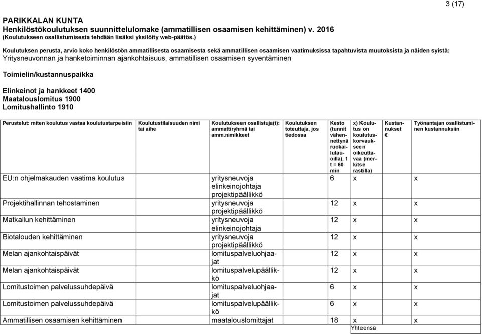 osaamisen syventäen Elinkeinot ja hankkeet 400 Maatalouslomitus 900 Lomitushallinto 90 EU:n ohjelmakauden vaatima koulutus Projektihallinnan tehostaen Matkailun kehittäen Biotalouden kehittäen Melan