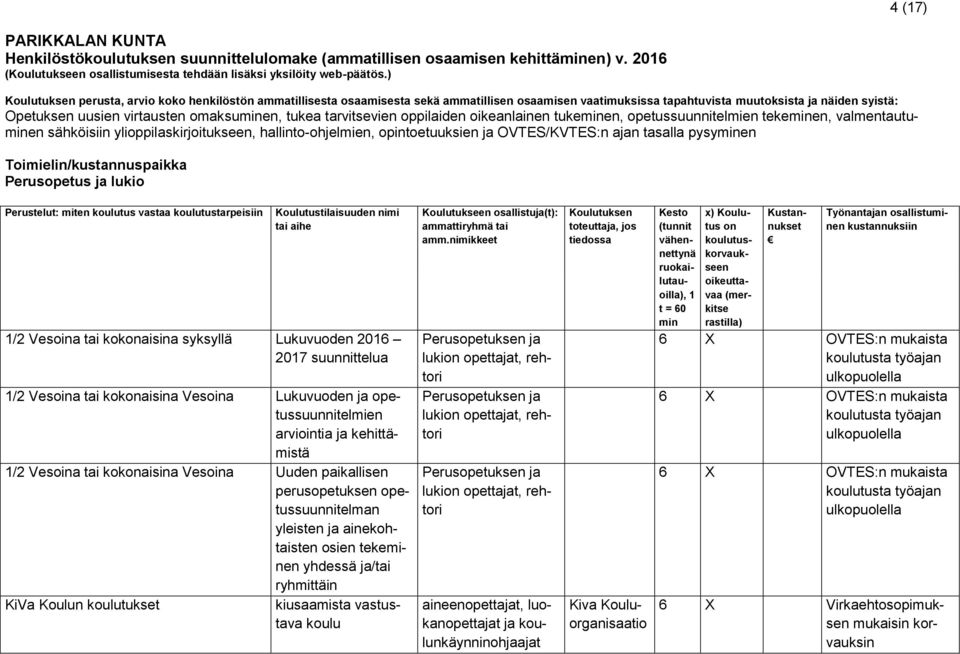 oppilaiden oikeanlainen tukeen, opetussuunnitelmien tekeen, valmentautuen sähköisiin ylioppilaskirjoitukseen, hallinto-ohjelmien, opintoetuuksien ja OVTES/KVTES:n ajan tasalla pysyen Perusopetus ja