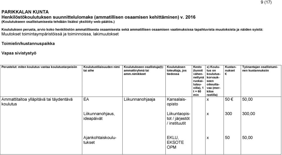 toitaympäristöissä ja toinoissa, lakimuutokset Vapaa sivistystyö Ammattitaitoa ylläpitävä tai täydentävä koulutus Koulutustilaisuuden nimi tai aihe EA