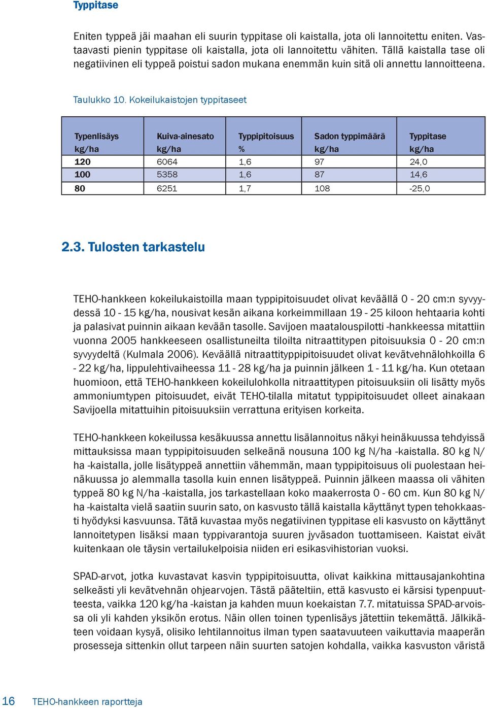 Kokeilukaistojen typpitaseet Typenlisäys kg/ha Kuiva-ainesato kg/ha Typpipitoisuus % Sadon typpimäärä kg/ha Typpitase kg/ha 120 6064 1,6 97 24,0 100 535