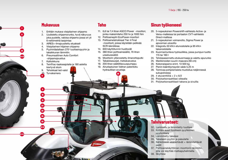 TwinTrac-taakseajolaite ja 180 astetta kiertyvä istuin 9. Tehokkaat led-valot 10. Turvakamera 17 Teho 11. 6,6 tai 7,4 litran AGCO Power -moottori, jonka maksimiteho 250 hv ja 1000 Nm 12.