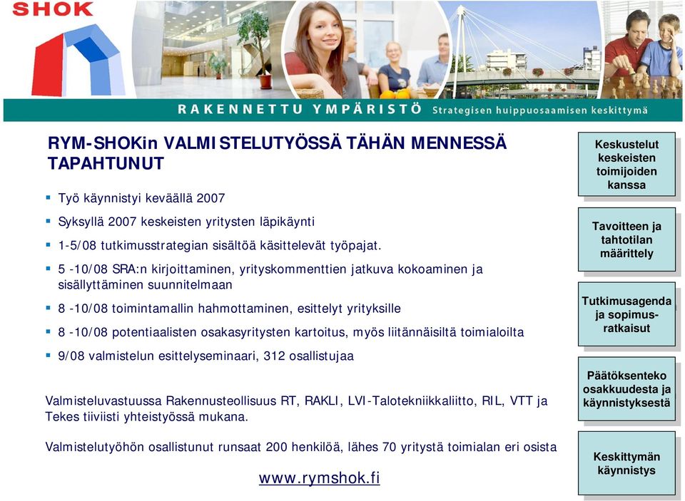 kartoitus, myös liitännäisiltä toimialoilta 9/08 valmistelun esittelyseminaari, 312 osallistujaa Valmisteluvastuussa Rakennusteollisuus RT, RAKLI, LVI-Talotekniikkaliitto, RIL, VTT ja Tekes tiiviisti