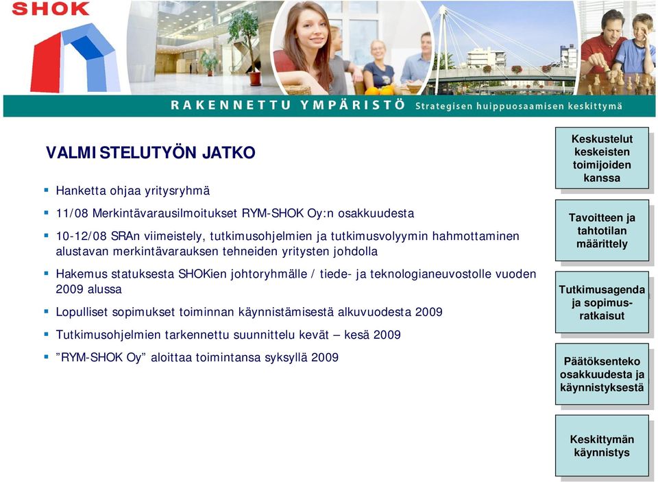 alkuvuodesta 2009 Tutkimusohjelmien tarkennettu suunnittelu kevät kesä 2009 RYM-SHOK Oy aloittaa toimintansa syksyllä 2009 Keskustelut Keskustelut keskeisten keskeisten toimijoiden toimijoiden kanssa