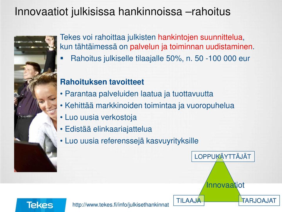 50-100 000 eur Rahoituksen tavoitteet Parantaa palveluiden laatua ja tuottavuutta Kehittää markkinoiden toimintaa ja