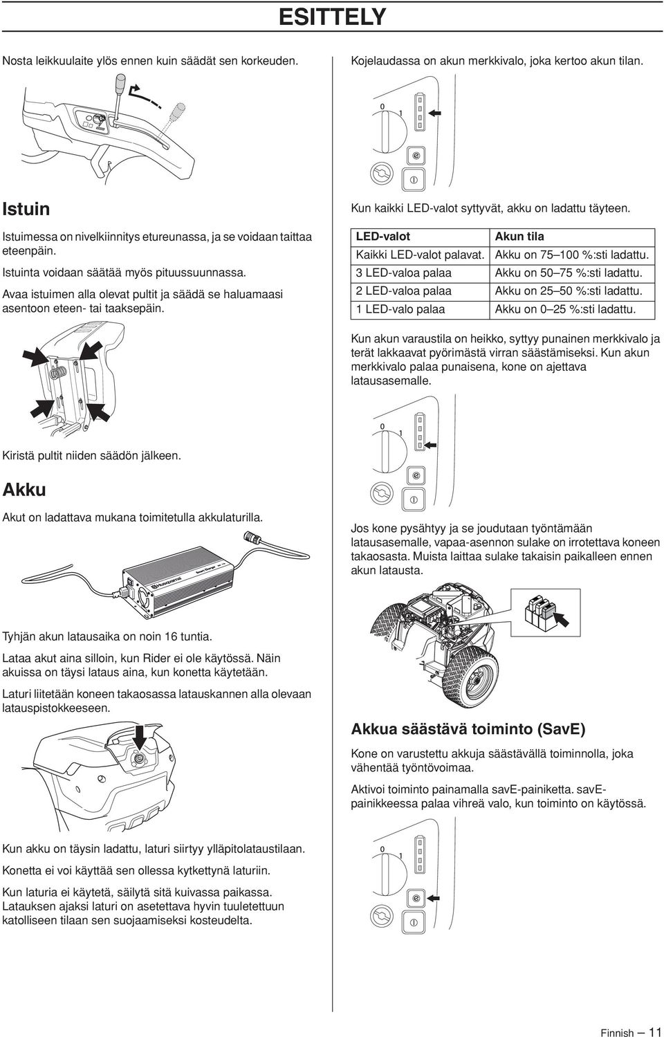 Avaa istuimen alla olevat pultit ja säädä se haluamaasi asentoon eteen- tai taaksepäin. Kun kaikki LED-valot syttyvät, akku on ladattu täyteen. LED-valot Akun tila Kaikki LED-valot palavat.