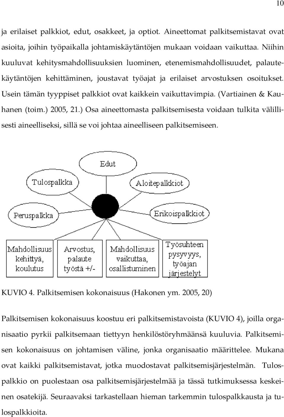 Usein tämän tyyppiset palkkiot ovat kaikkein vaikuttavimpia. (Vartiainen & Kauhanen (toim.) 2005, 21.