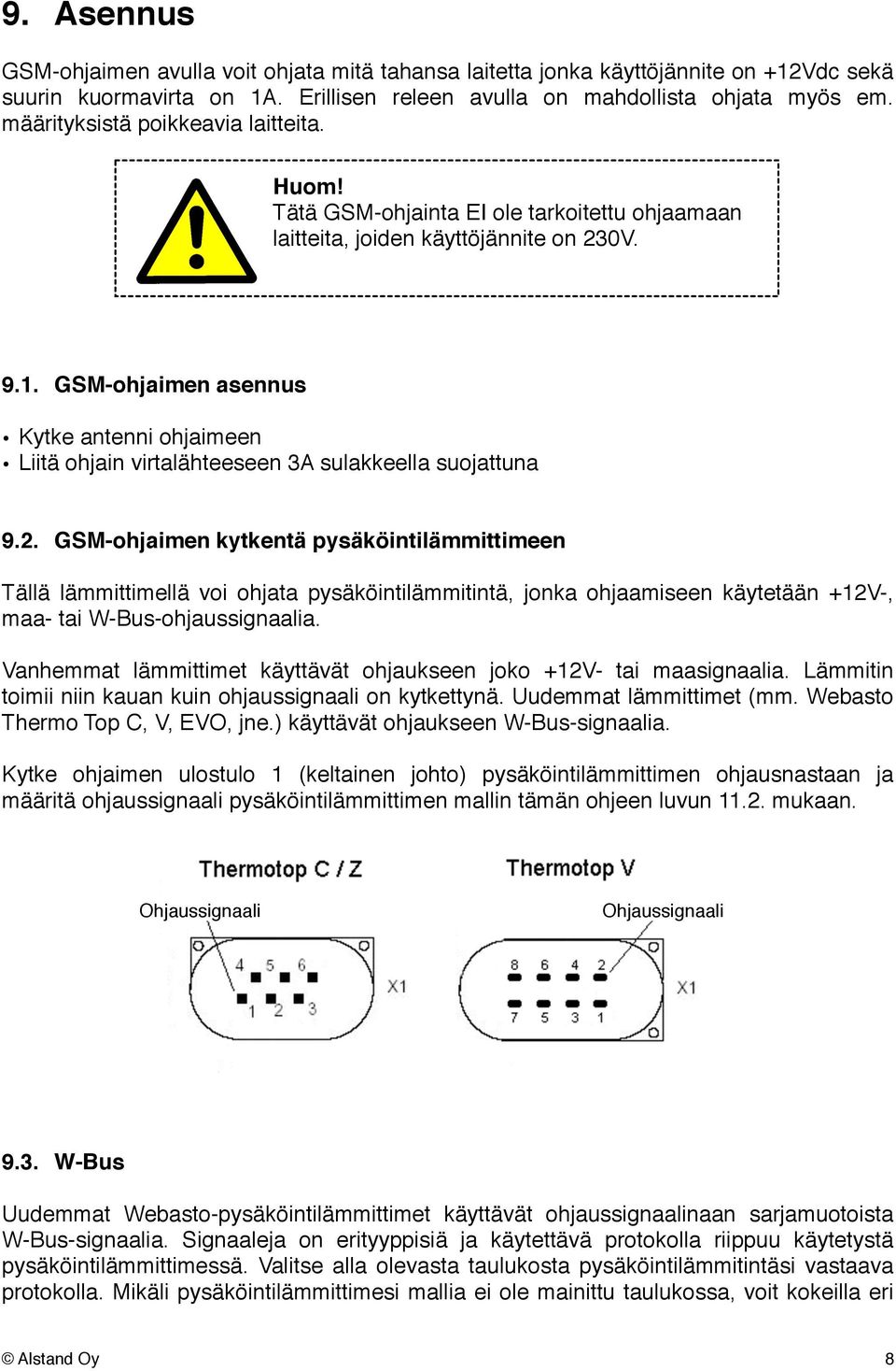 GSM-ohjaimen asennus Kytke antenni ohjaimeen Liitä ohjain virtalähteeseen 3A sulakkeella suojattuna 9.2.