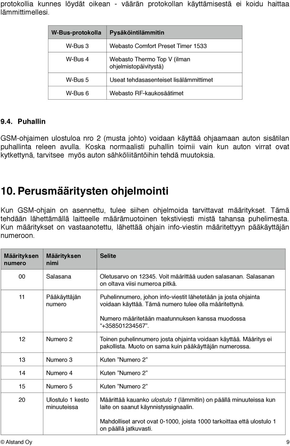 RF-kaukosäätimet 9.4. Puhallin GSM-ohjaimen ulostuloa nro 2 (musta johto) voidaan käyttää ohjaamaan auton sisätilan puhallinta releen avulla.