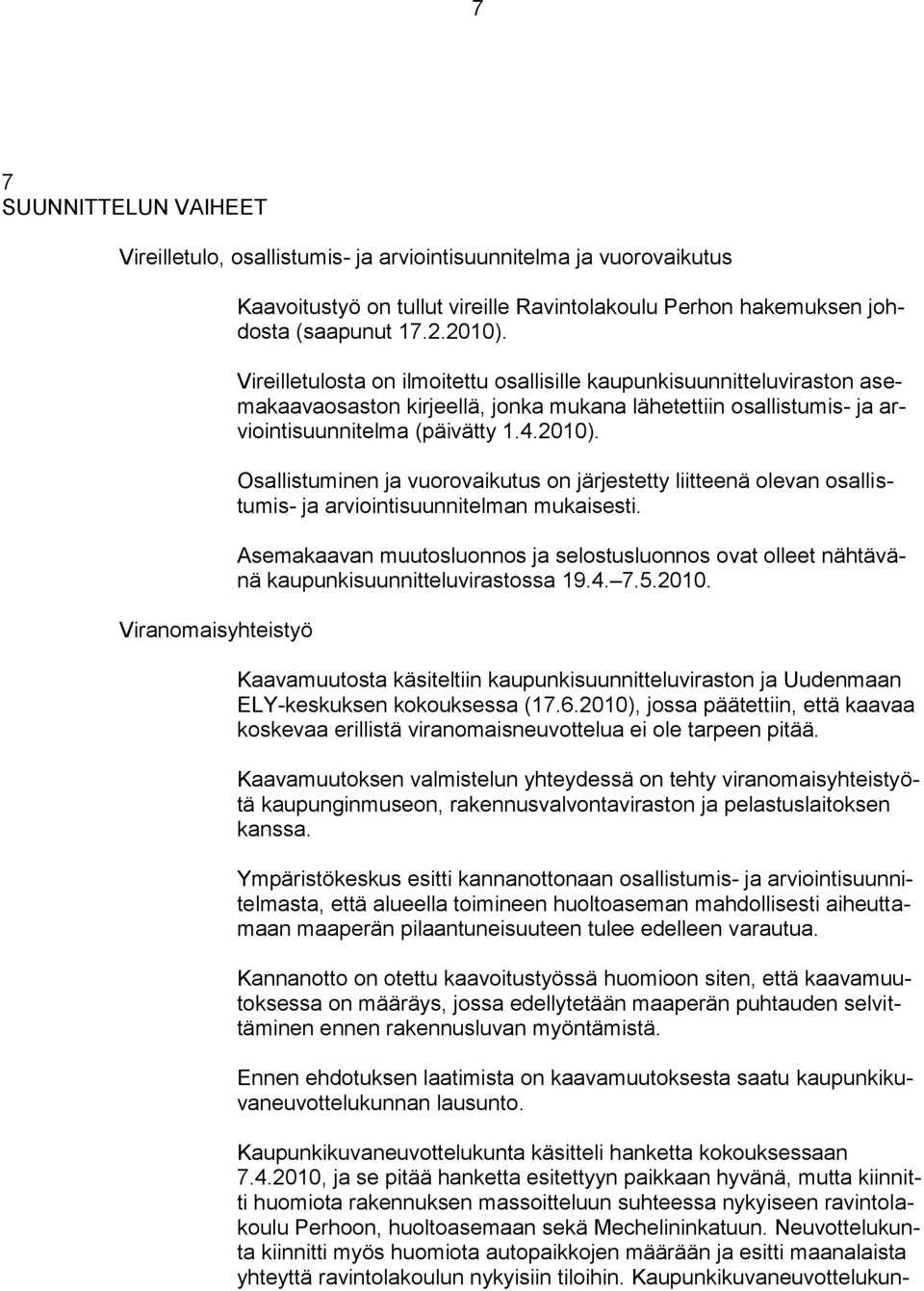 Asemakaavan muutosluonnos ja selostusluonnos ovat olleet nähtävänä kaupunkisuunnitteluvirastossa 19.4. 7.5.2010.