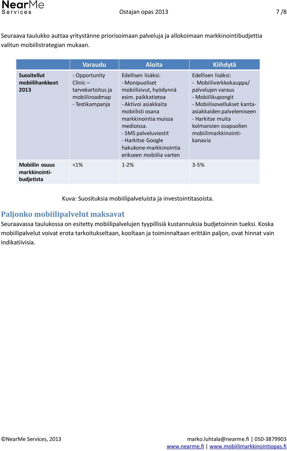 -Monipuoliset mobiilisivut, hyödynnä esim. paikkatietoa -Aktivoi asiakkaita mobiilisti osana markkinointia muissa medioissa.