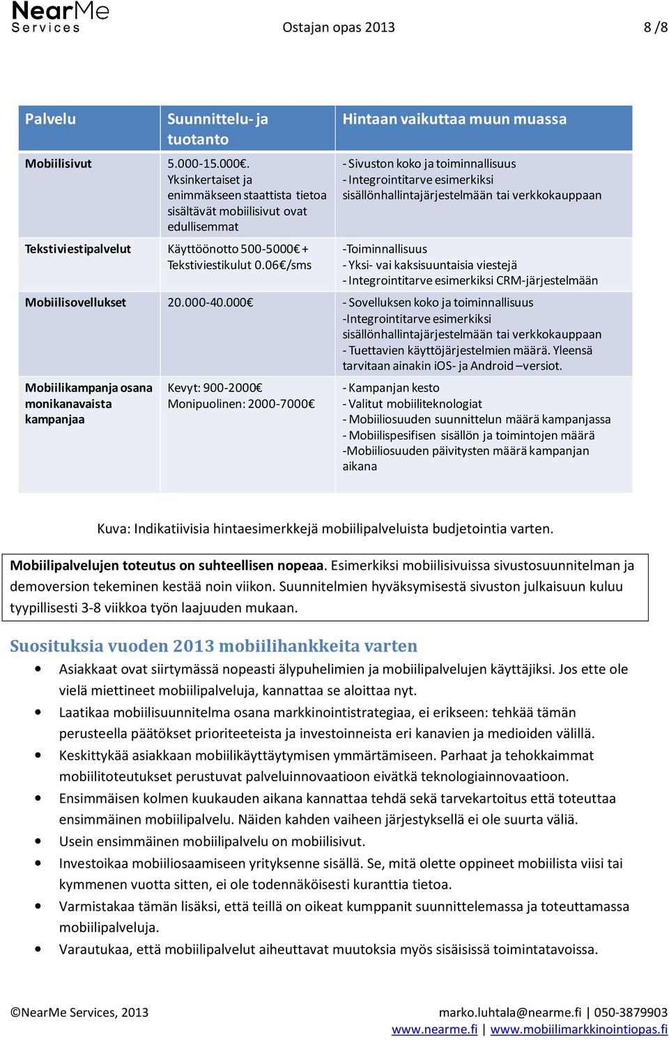 000 40.000 - Sovelluksen koko ja toiminnallisuus -Integrointitarve esimerkiksi sisällönhallintajärjestelmään tai verkkokauppaan -Tuettavien käyttöjärjestelmien määrä.