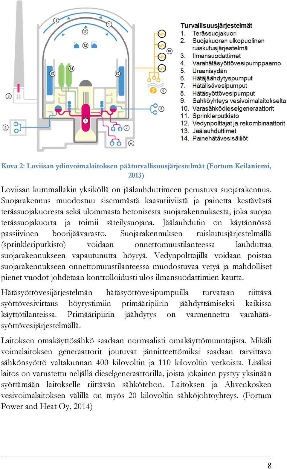 Jäälauhdutin on käytännössä passiivinen boorijäävarasto. Suojarakennuksen ruiskutusjärjestelmällä (sprinkleriputkisto) voidaan onnettomuustilanteessa lauhduttaa suojarakennukseen vapautunutta höyryä.