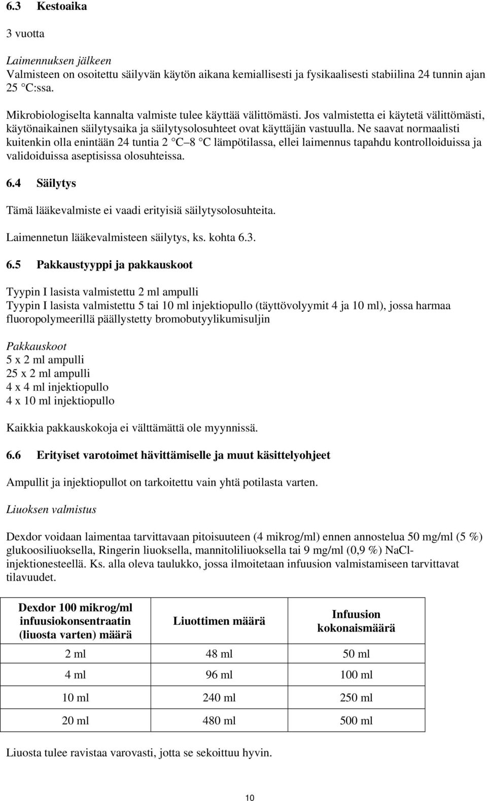 Ne saavat normaalisti kuitenkin olla enintään 24 tuntia 2 C 8 C lämpötilassa, ellei laimennus tapahdu kontrolloiduissa ja validoiduissa aseptisissa olosuhteissa. 6.