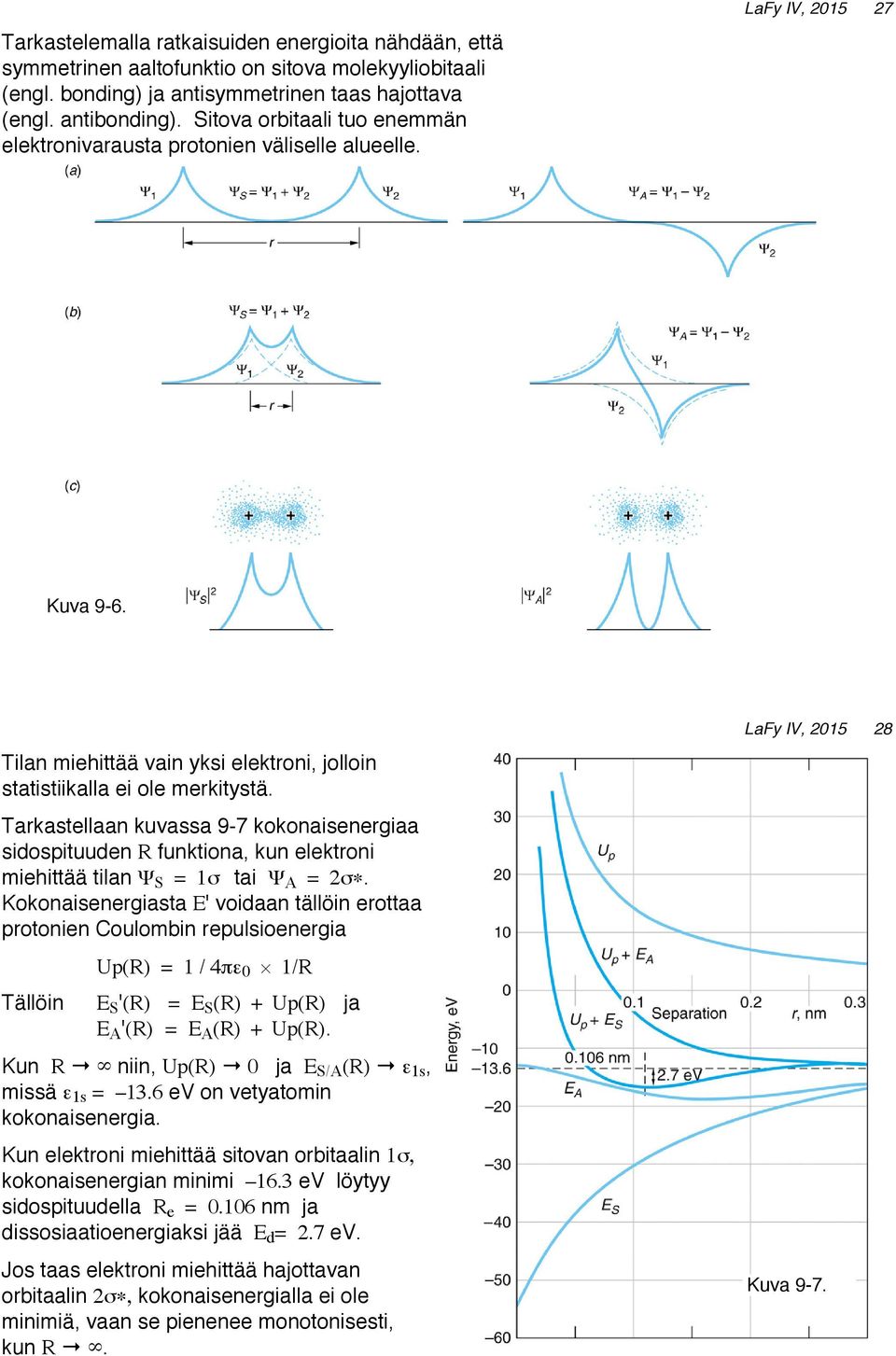 Tarkastellaan kuvassa 9-7 kokonaisenergiaa sidospituuden R funktiona, kun elektroni miehittää tilan Ψ S = 1σ tai Ψ A = 2σ.