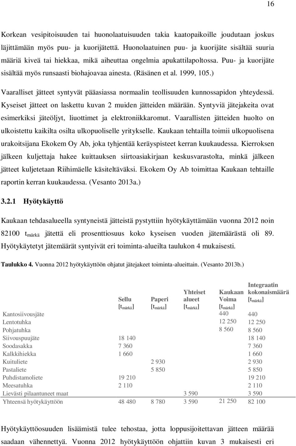 1999, 105.) Vaaralliset jätteet syntyvät pääasiassa normaalin teollisuuden kunnossapidon yhteydessä. Kyseiset jätteet on laskettu kuvan 2 muiden jätteiden määrään.