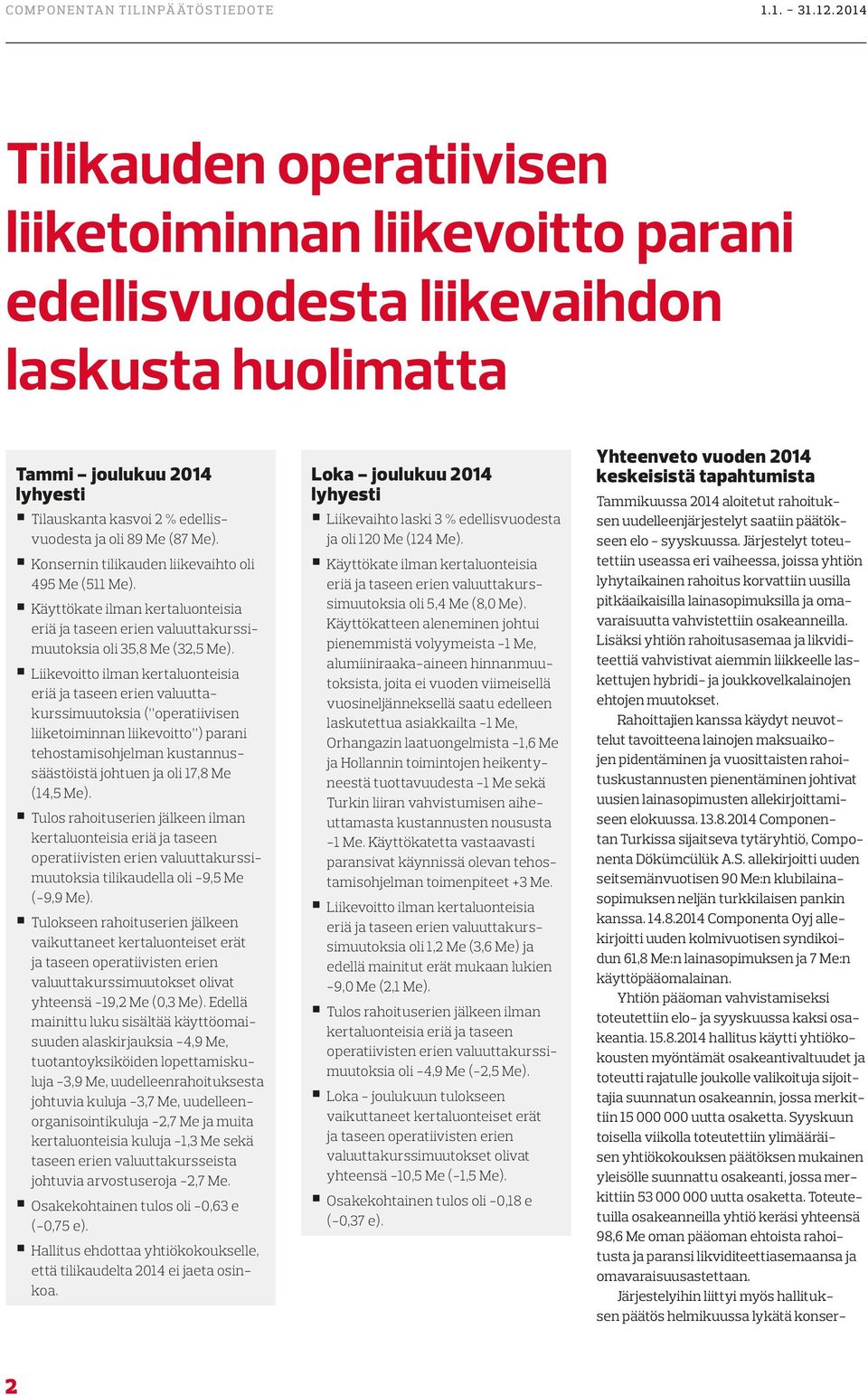 Liikevoitto ilman kertaluonteisia eriä ja taseen erien valuuttakurssimuutoksia ( operatiivisen liiketoiminnan liikevoitto ) parani tehostamisohjelman kustannussäästöistä johtuen ja oli 17,8 Me (14,5