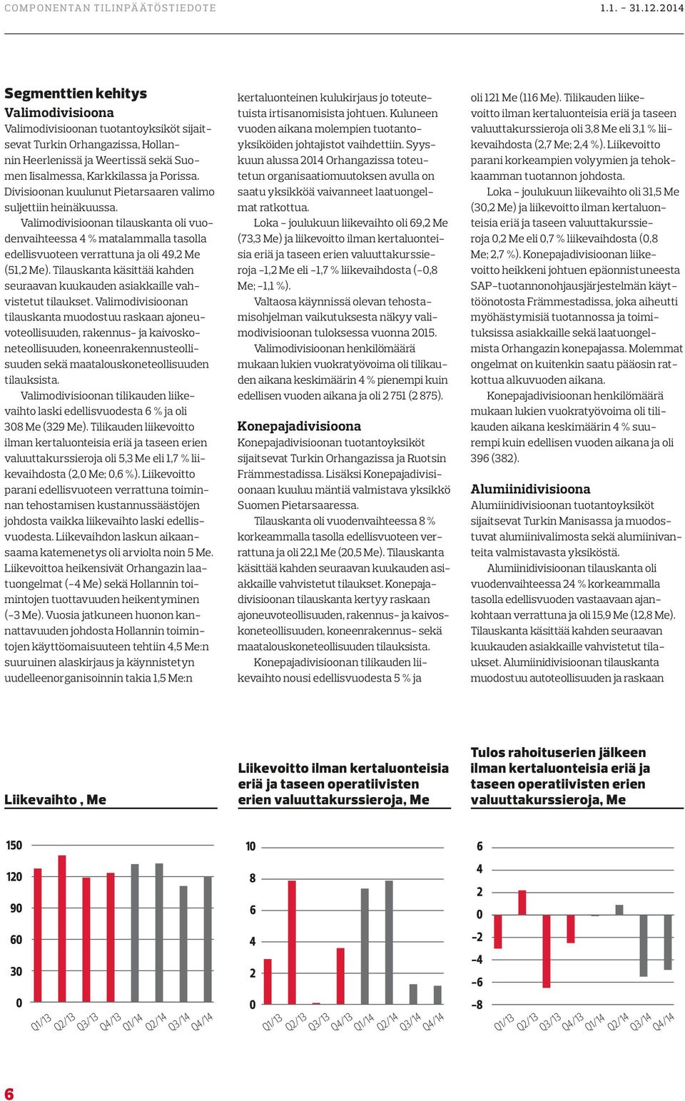 Tilauskanta käsittää kahden seuraavan kuukauden asiakkaille vahvistetut tilaukset.