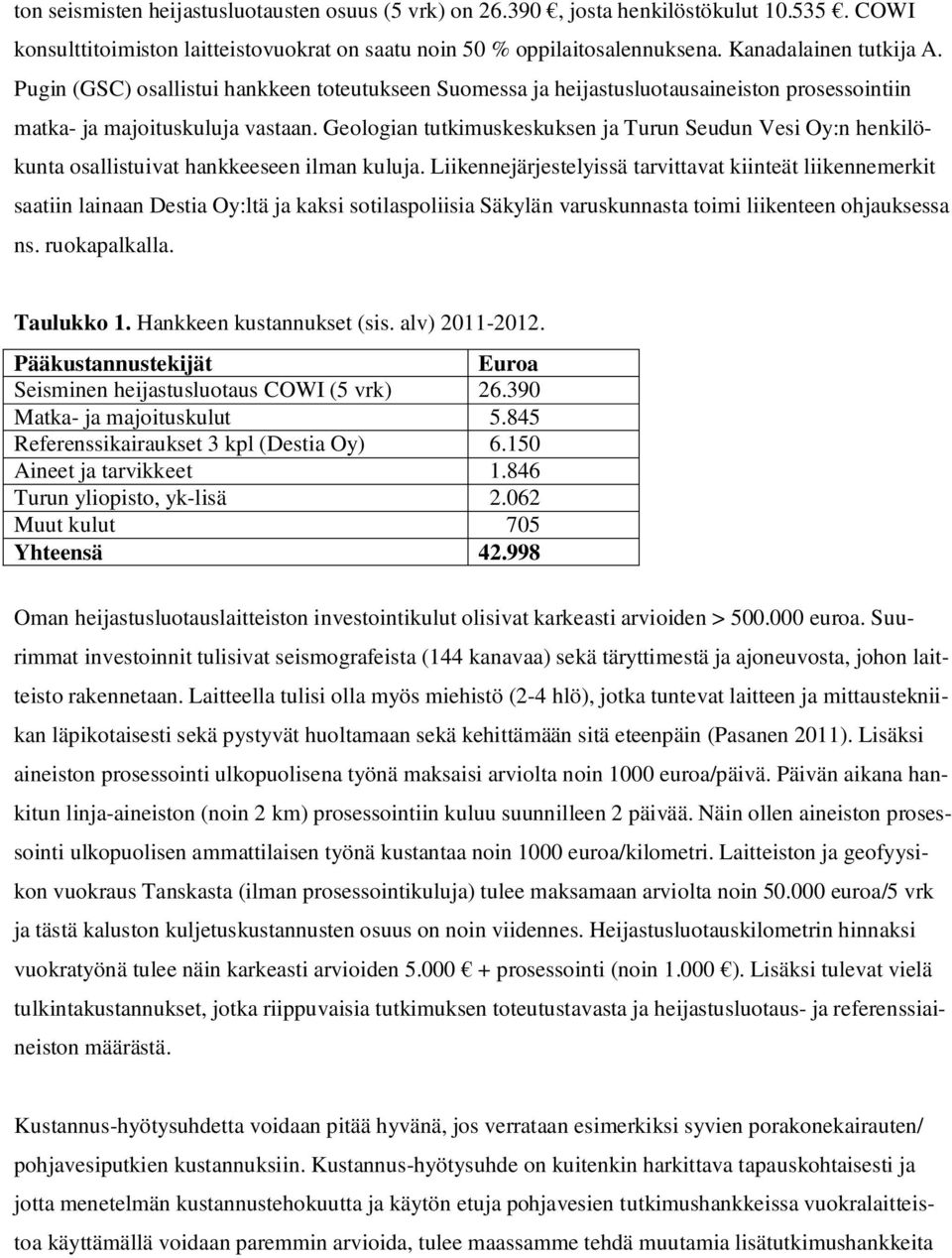 Geologian tutkimuskeskuksen ja Turun Seudun Vesi Oy:n henkilökunta osallistuivat hankkeeseen ilman kuluja.